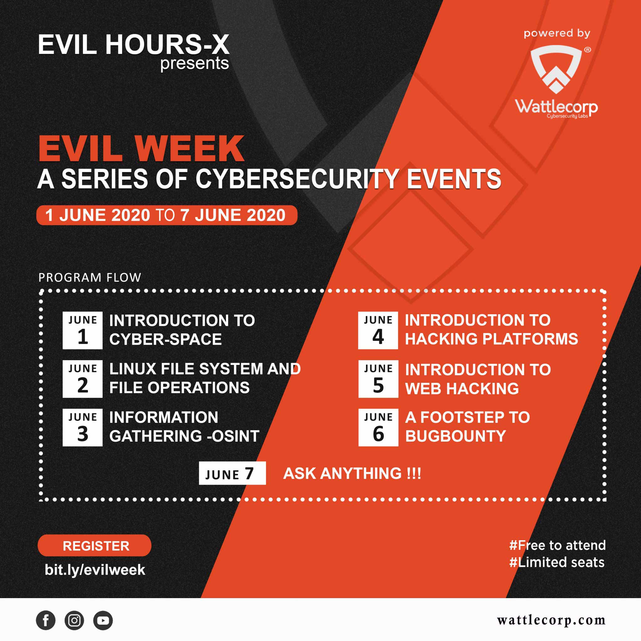 evilweek-wattlecorp-community-event-cybersecurity-ethical-hacking
