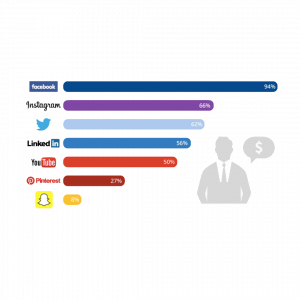 socialmedia_