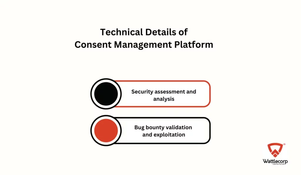 Technical Details of Consent Management Platform 