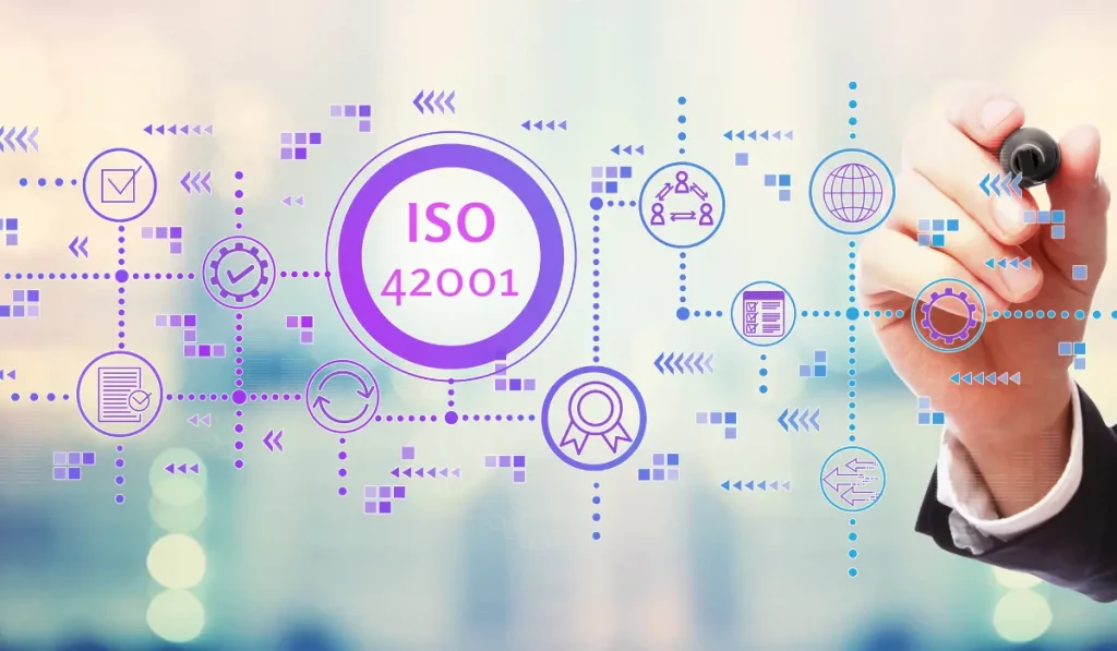 ISO 42001 Services