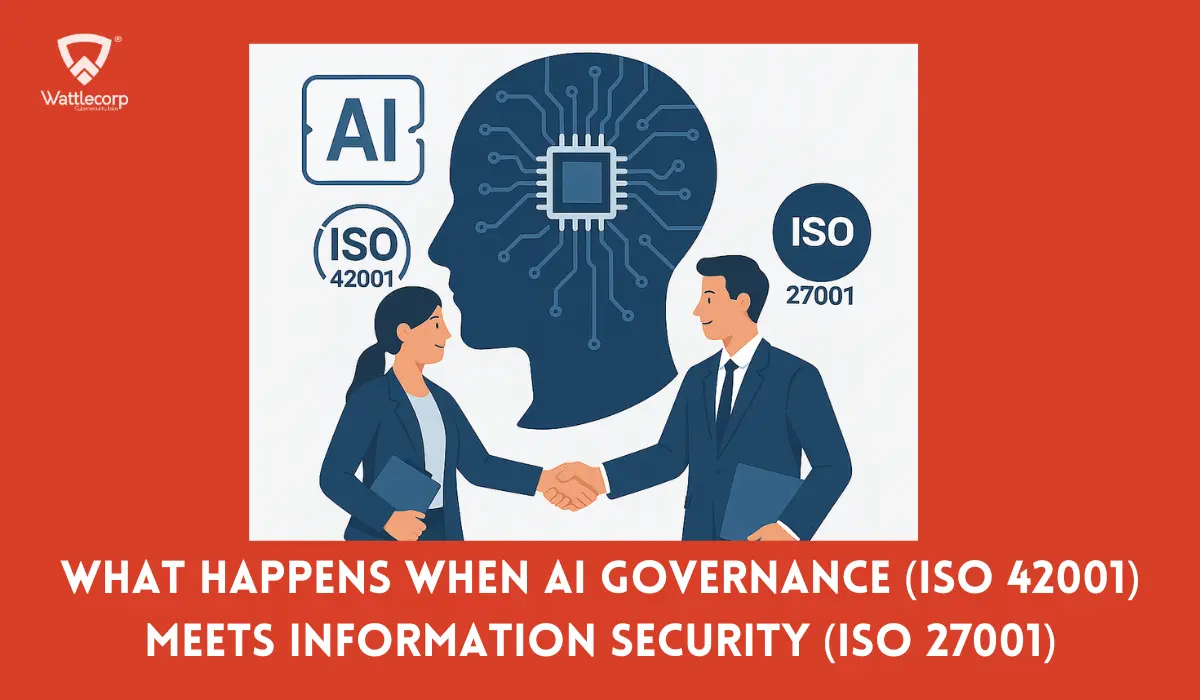 ISO 42001 vs ISO 27001