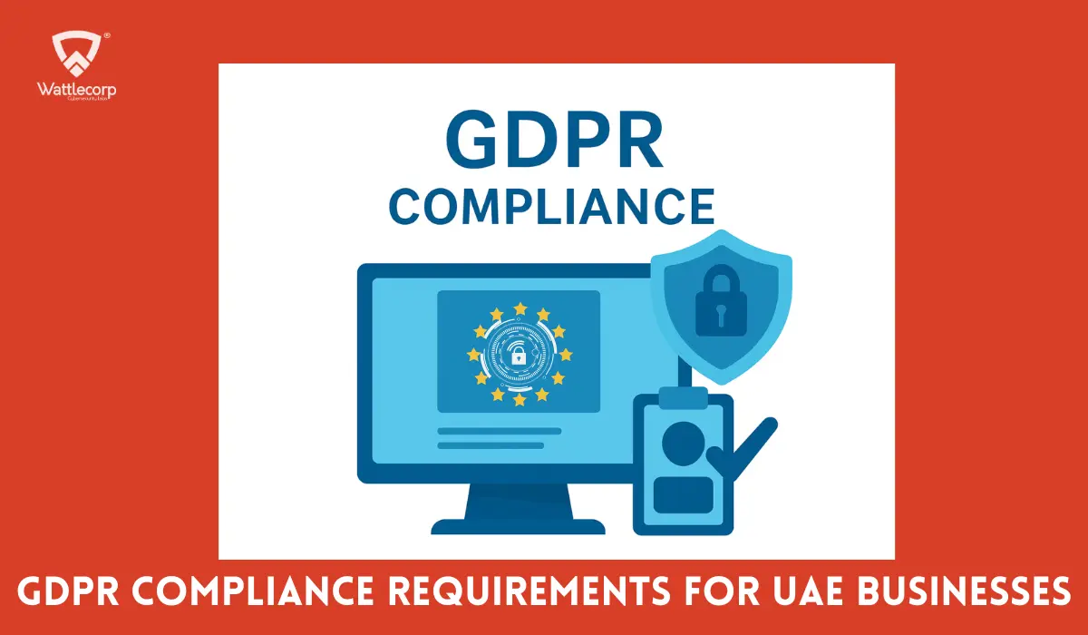 gdpr compliance requirements