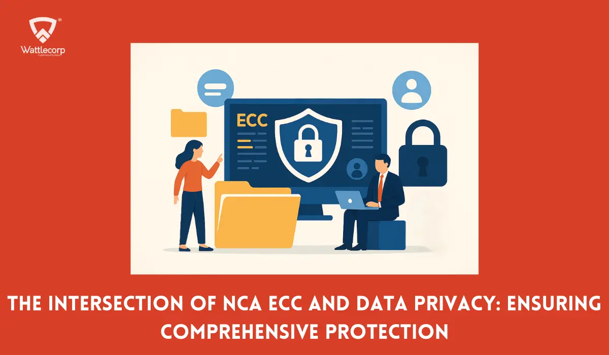 NCA ecc