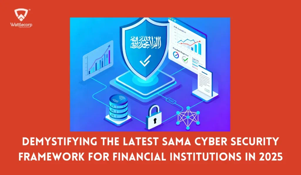 sama cybersecurity framework