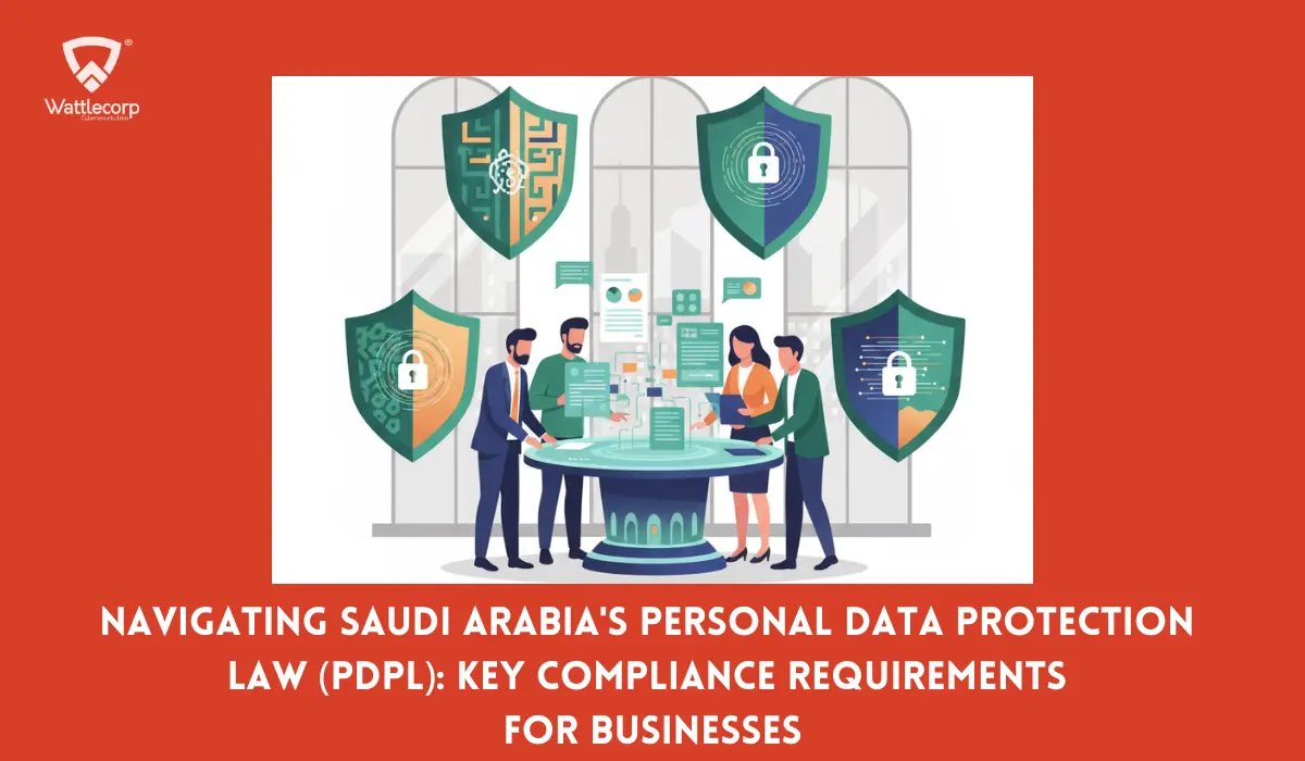 Saudi Arabia PDPL Compliance
