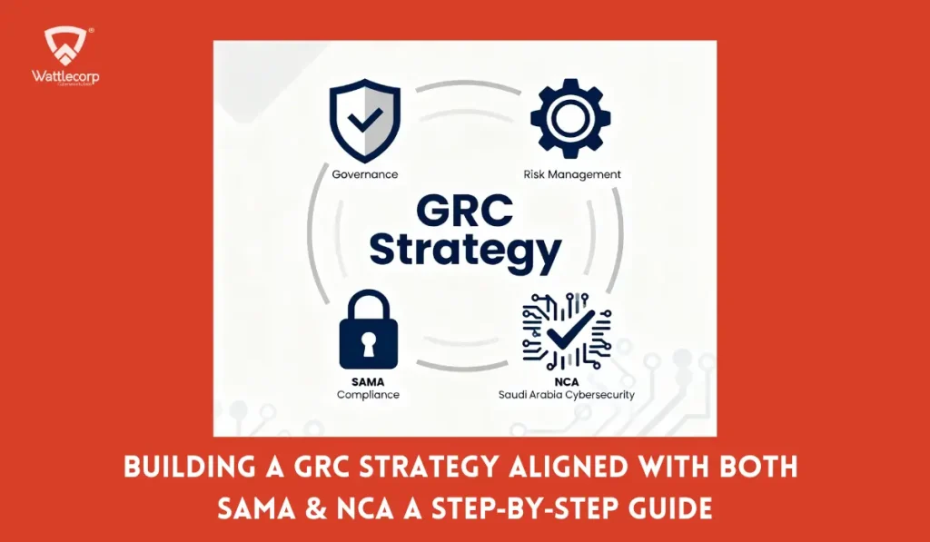 GRC Strategy