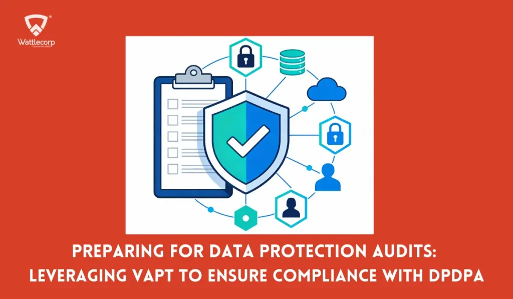 Data Protection Audits