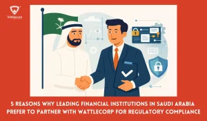 Financial institutions regulatory compliance