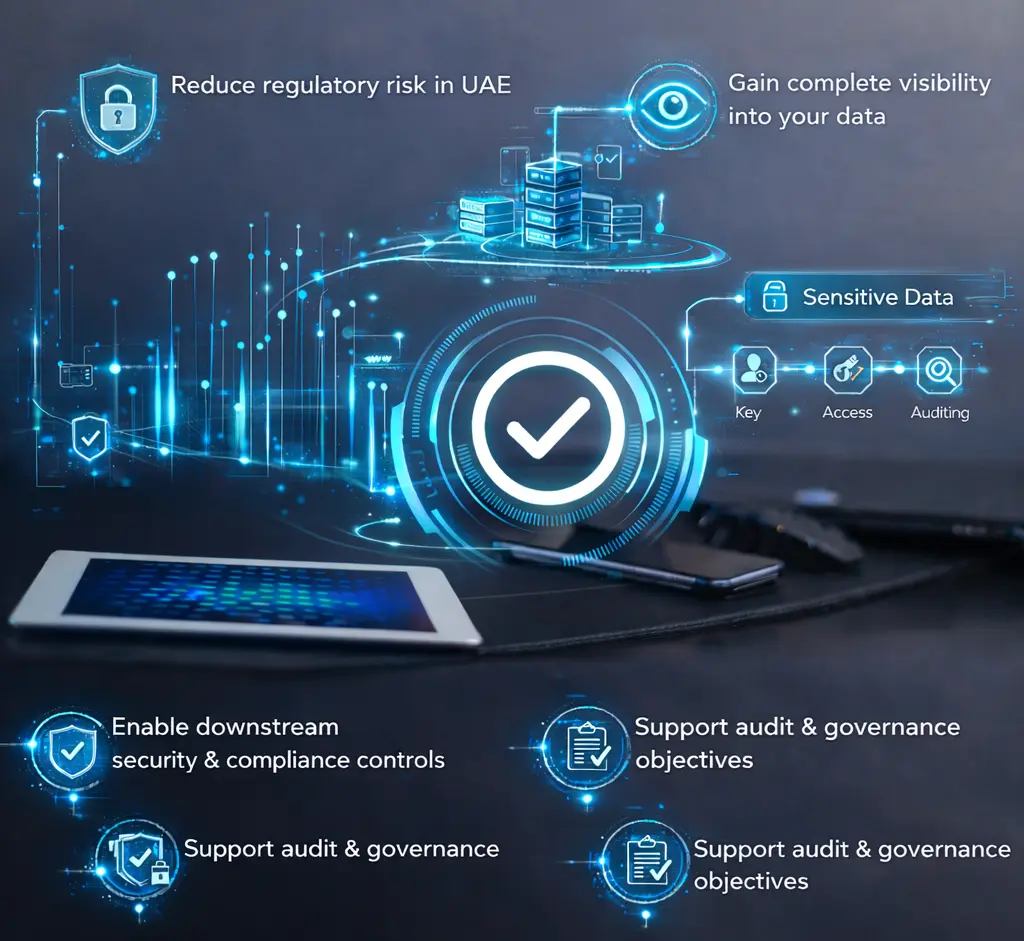 Key Benefits for UAE organizations