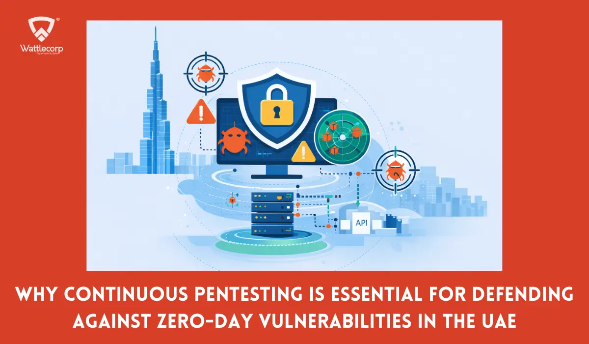 zero day vulnerabilities