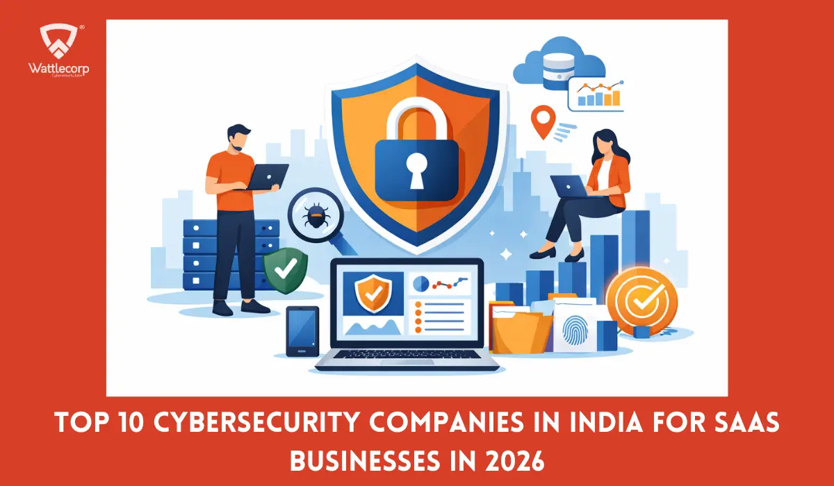 cybersecurity companies in india