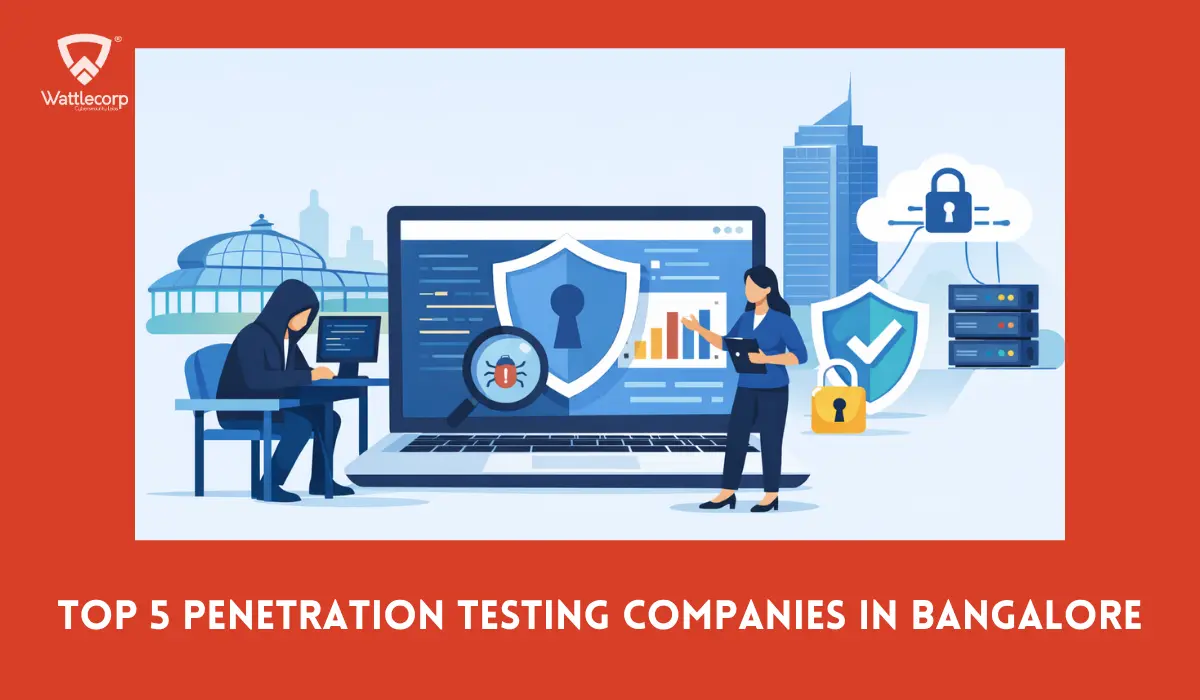 penetration testing companies in bangalore