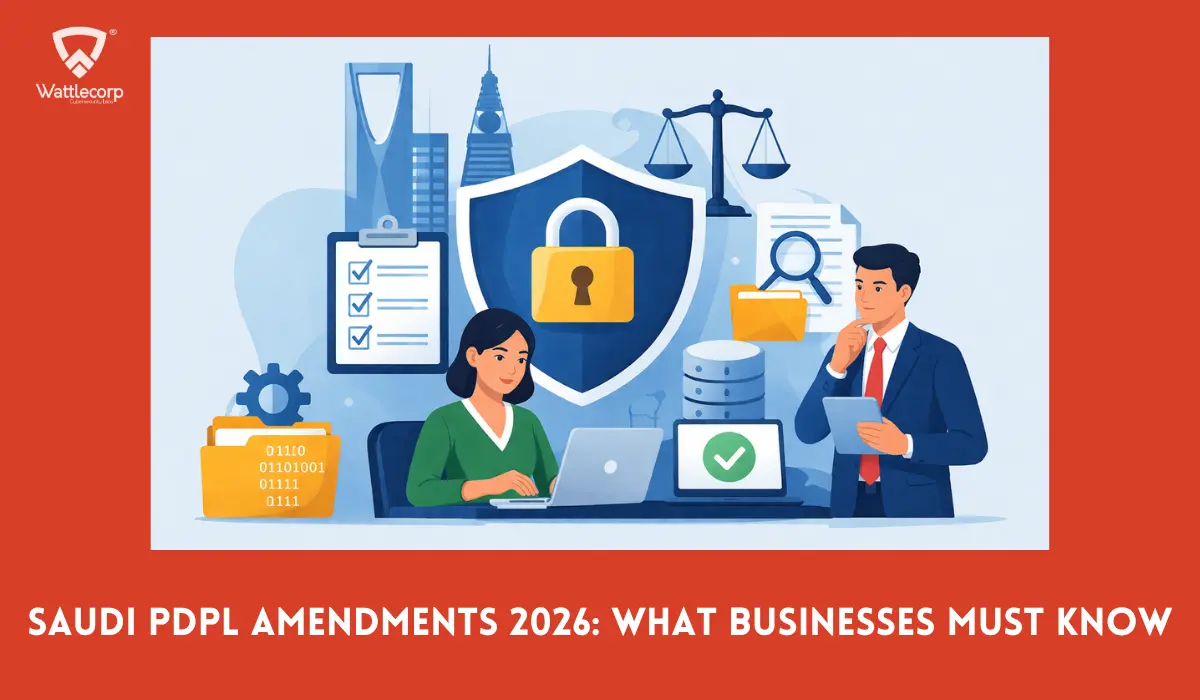 Saudi PDPL amendments