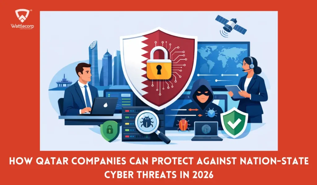 nation state cyber threats qatar