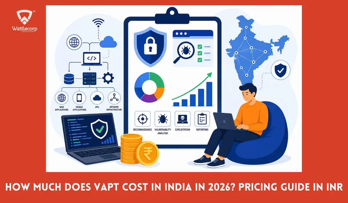 vapt cost in india