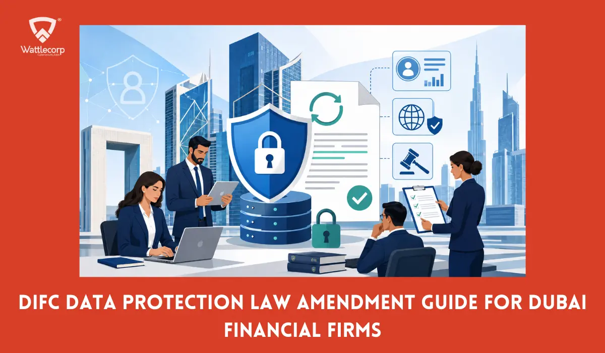 DIFC Data Protection Law