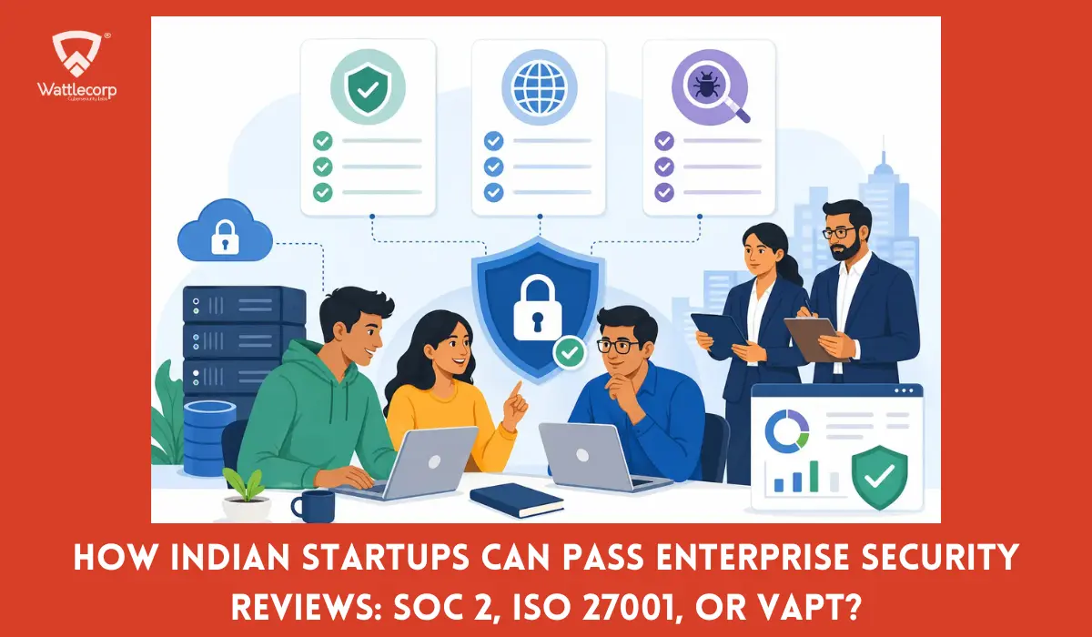 enterprise security review