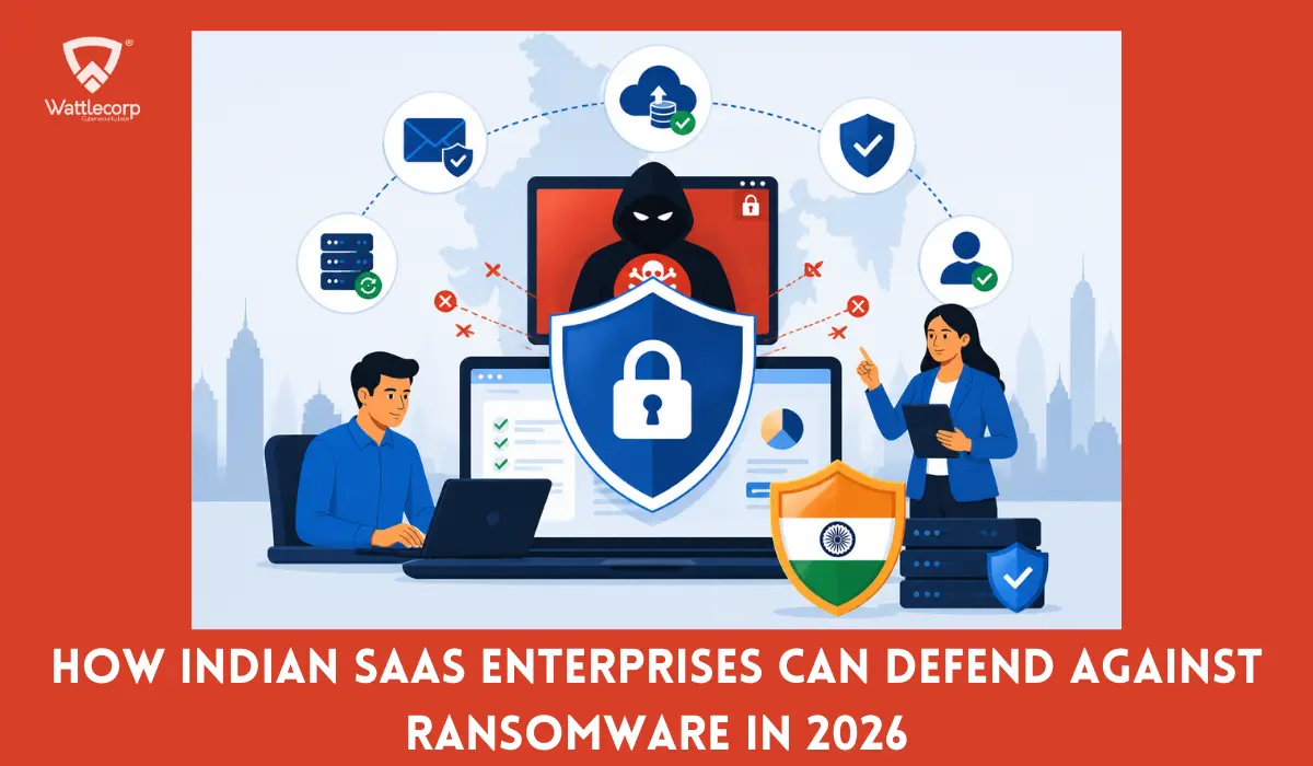 ransomware defense