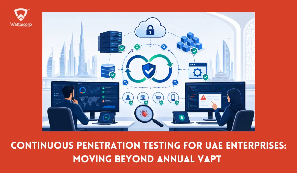 Continuous Penetration Testing for UAE
