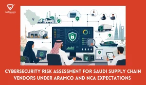 cybersecurity risk assessment