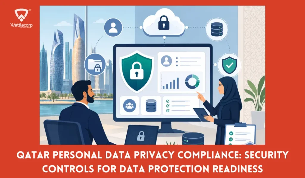 personal data privacy compliance Qatar