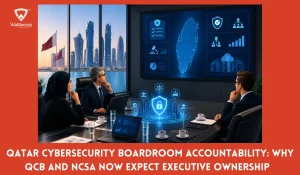 Qatar cybersecurity framework