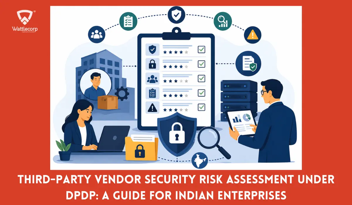 Third-Party Vendor Security Risk Assessment Under DPDP: A Guide for Indian Enterprises