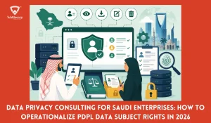 Saudi data protection law