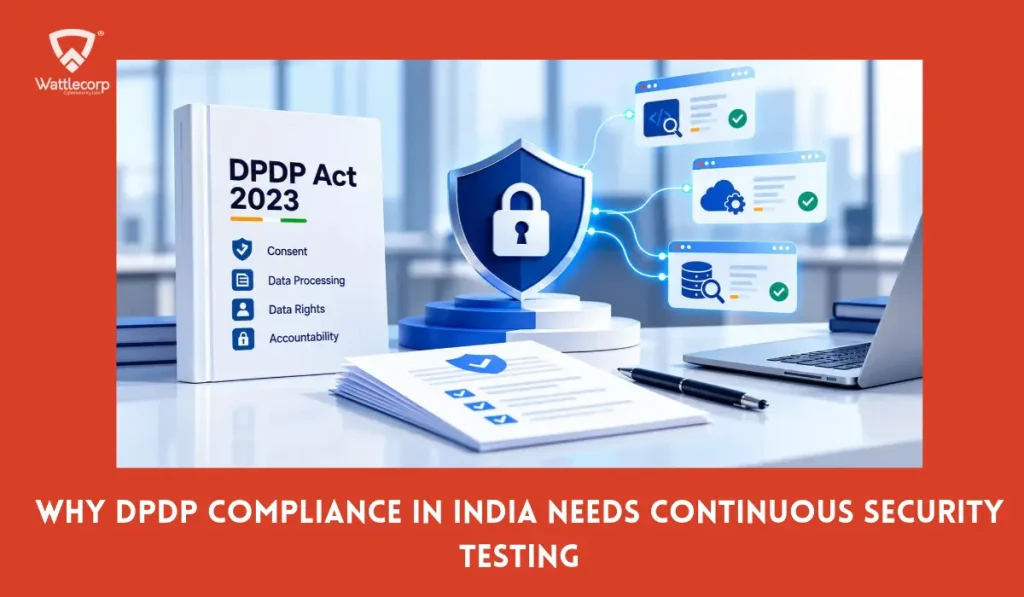 continuous security testing in india