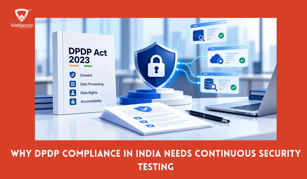Why DPDP Compliance in India Needs Continuous Security Testing